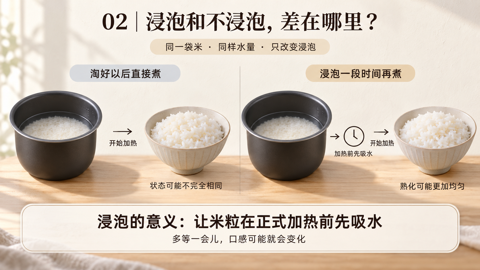 越前米日记插图